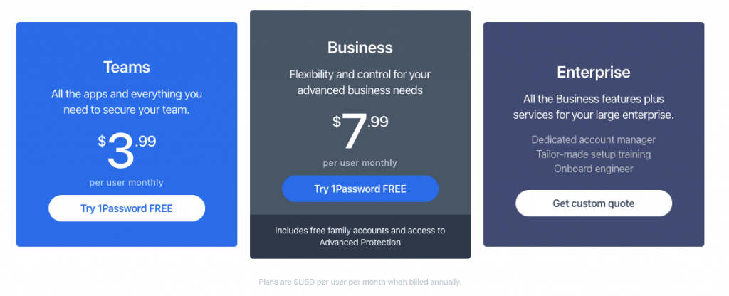1Password password management