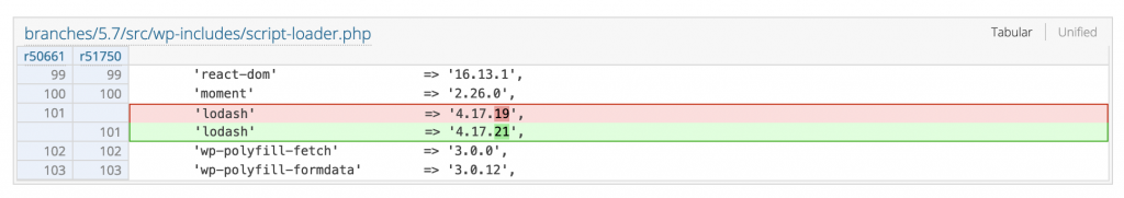 wordpress security issues