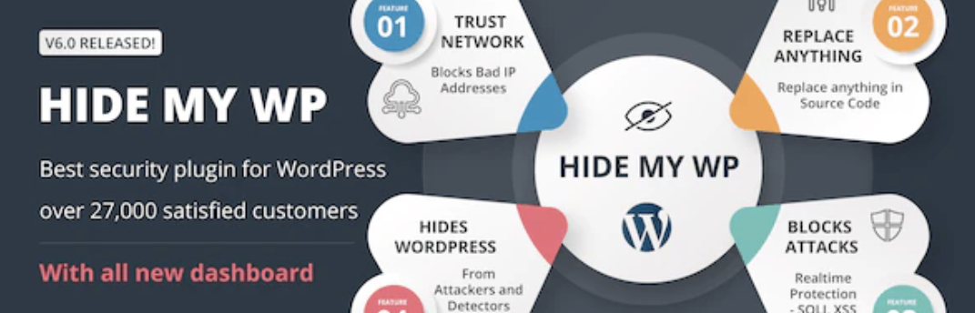 Multiple Security Vulnerabilities Fixed In Hide My WP - Patchstack