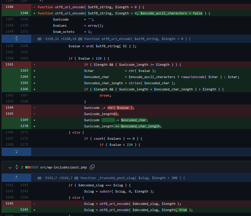 wordpress core security issue