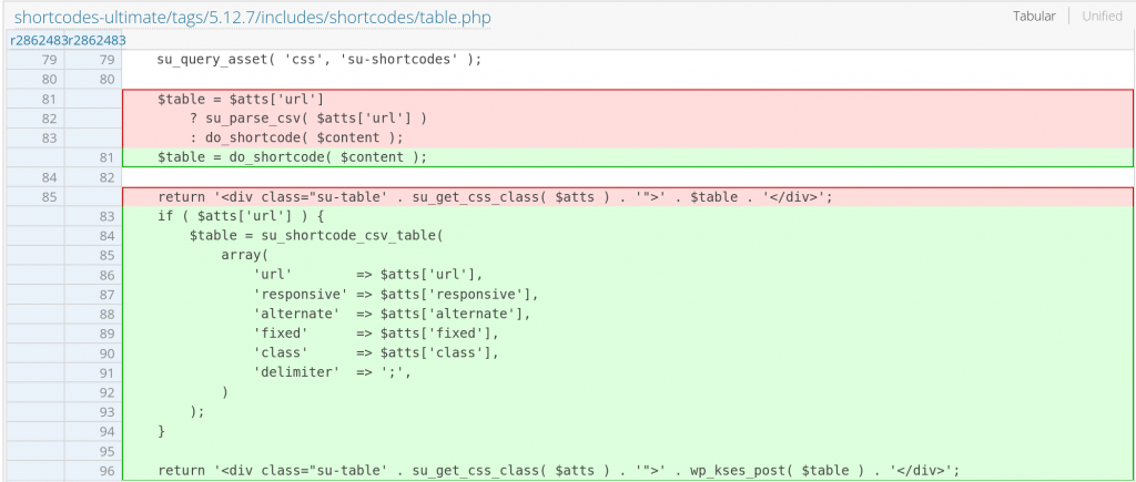 The patch in Shortcodes Ultimate