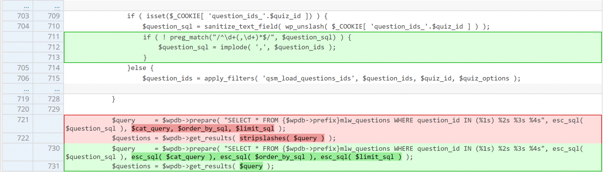 Critical Security Vulnerability in Quiz And Survey Master Plugin