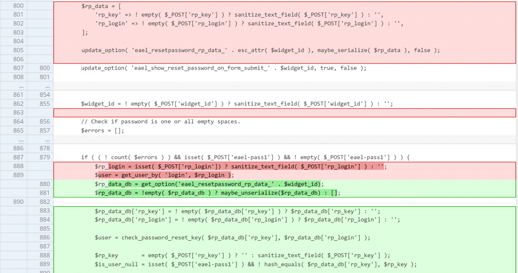 Essential Addons for Elementor plugin vulnerability