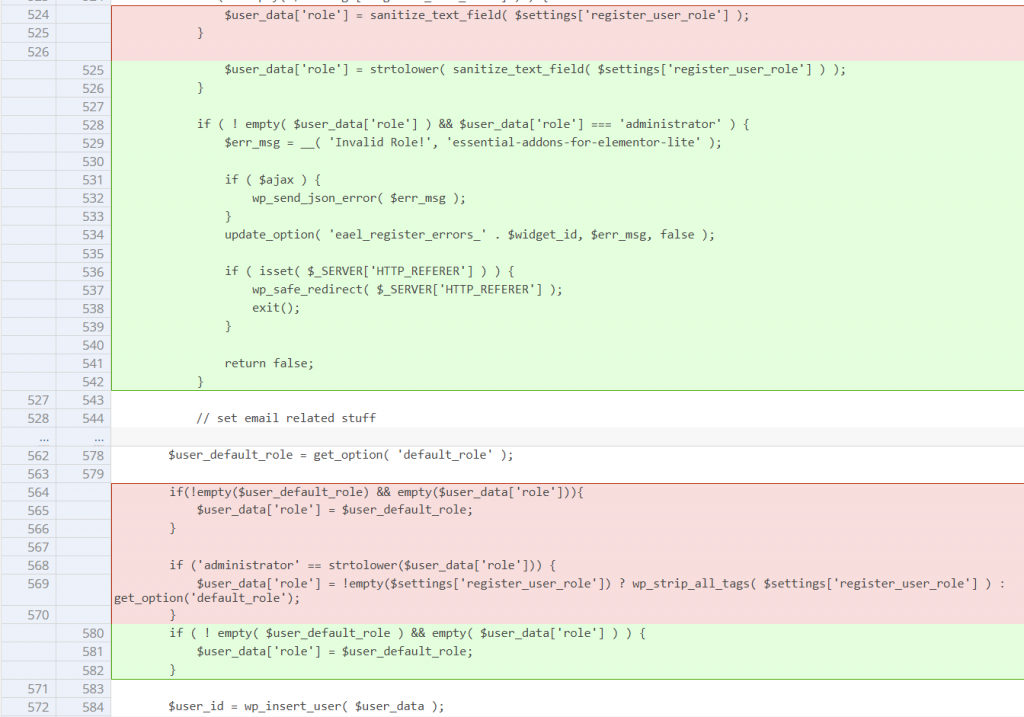 Vulnerability in Essential Addons for Elementor