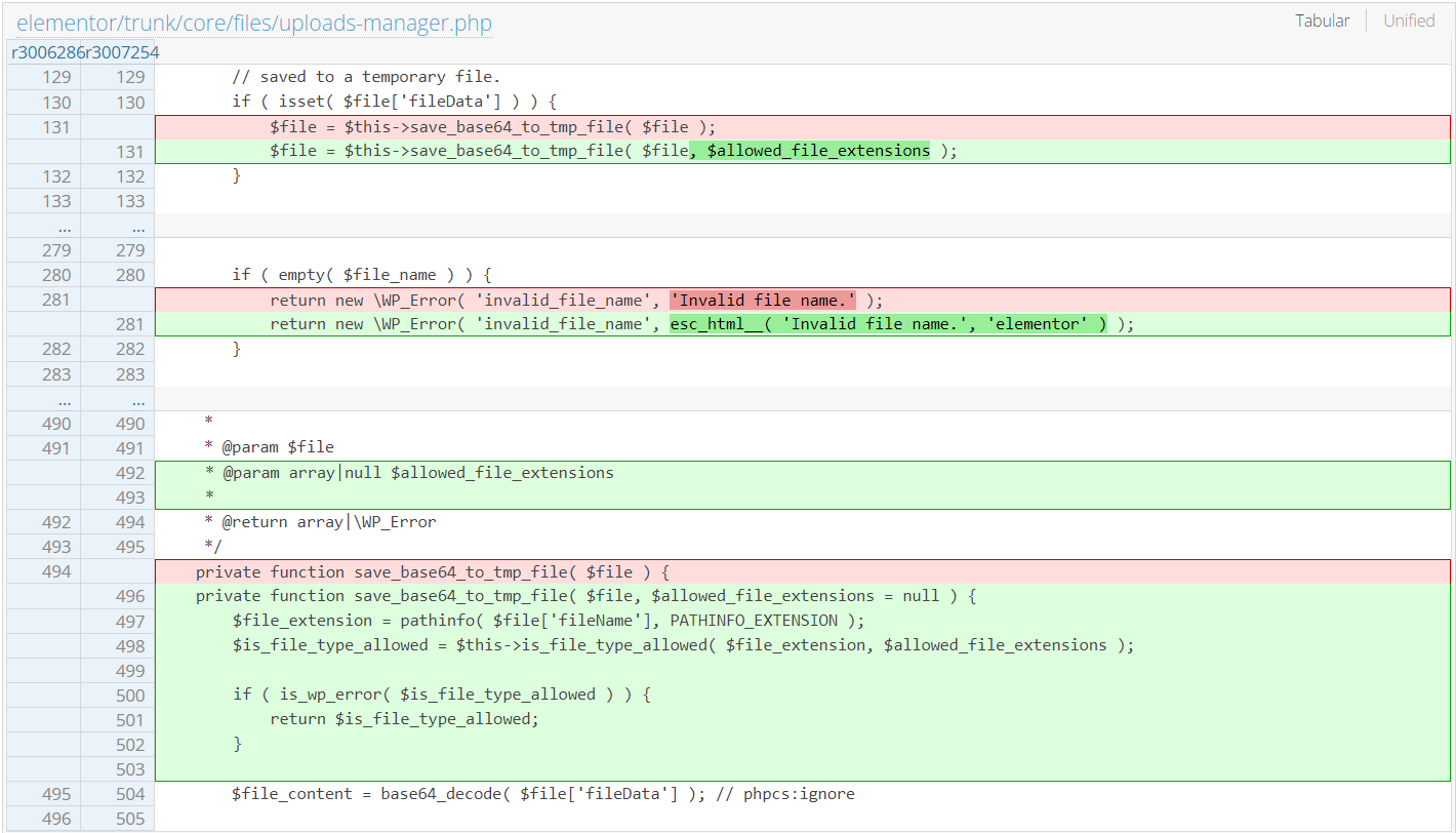 Critical Vulnerability in Elementor Affecting 5+ Million Websites