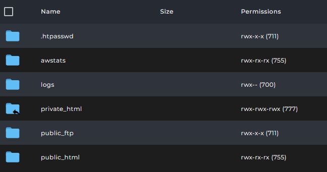 WordPress file permissions