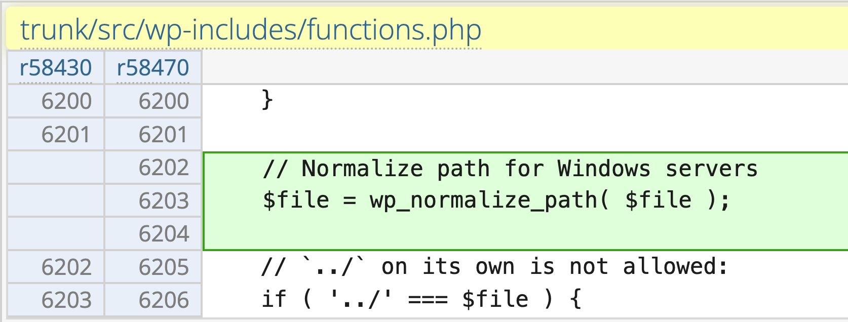 WordPress 6.5.5 Security Update - Technical Advisory - Patchstack