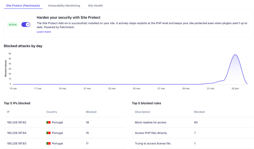 WP Umbrella Partners with Patchstack for Real-Time Vulnerability ...