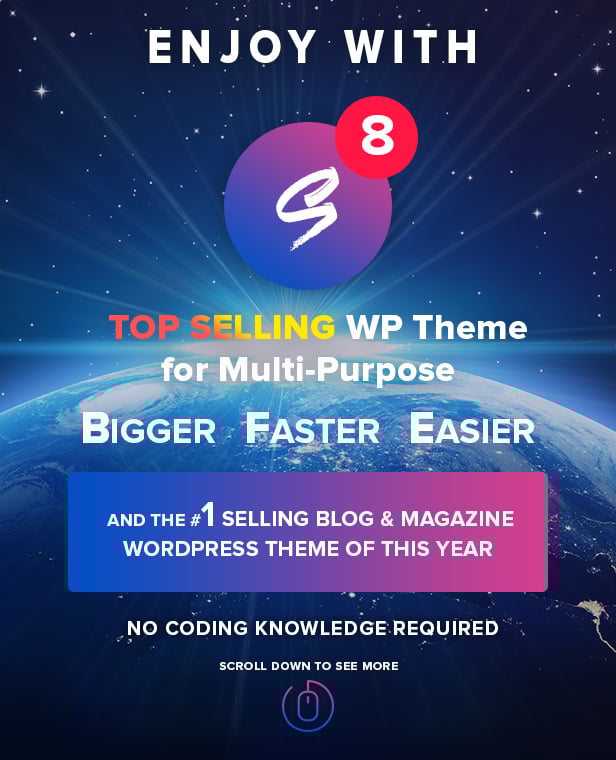 A promotional image advertising the Soledad theme. The image is text content advertising that the theme is a "Top selling WP theme for Mulit-Purpose"