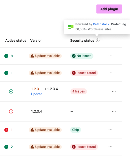 elementor patchstack integration