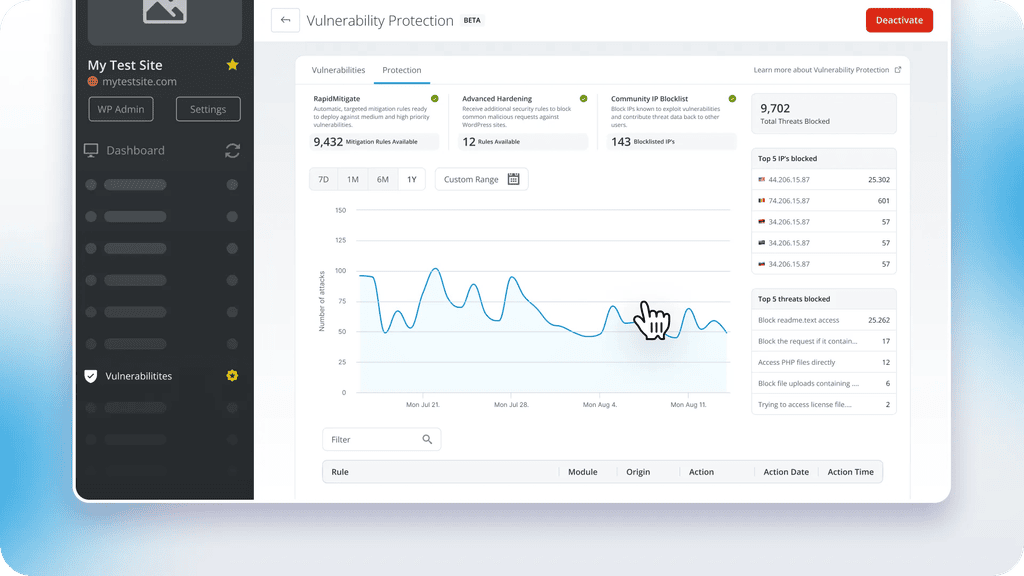 Patchstack in ManageWP dashboard